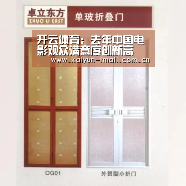 开云体育:去年中国电影观众满意度创新高(图1) 开云官网