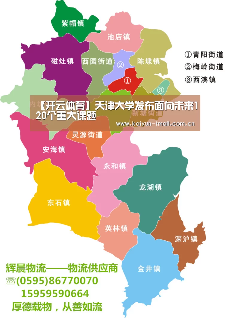 【开云体育】天津大学发布面向未来120个重大课题(图4) 开云官网